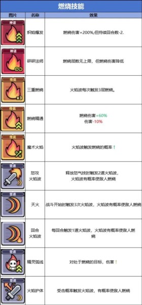 卡皮巴拉go无限钻石版图片8