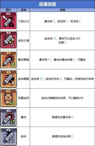 卡皮巴拉go无限钻石版图片7