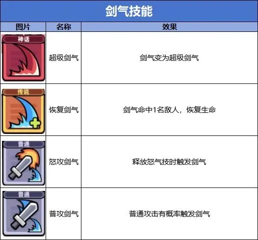 卡皮巴拉go无限钻石版图片9