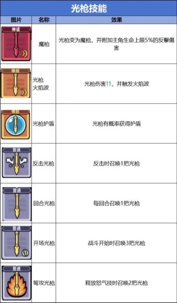 卡皮巴拉go无限钻石版图片10