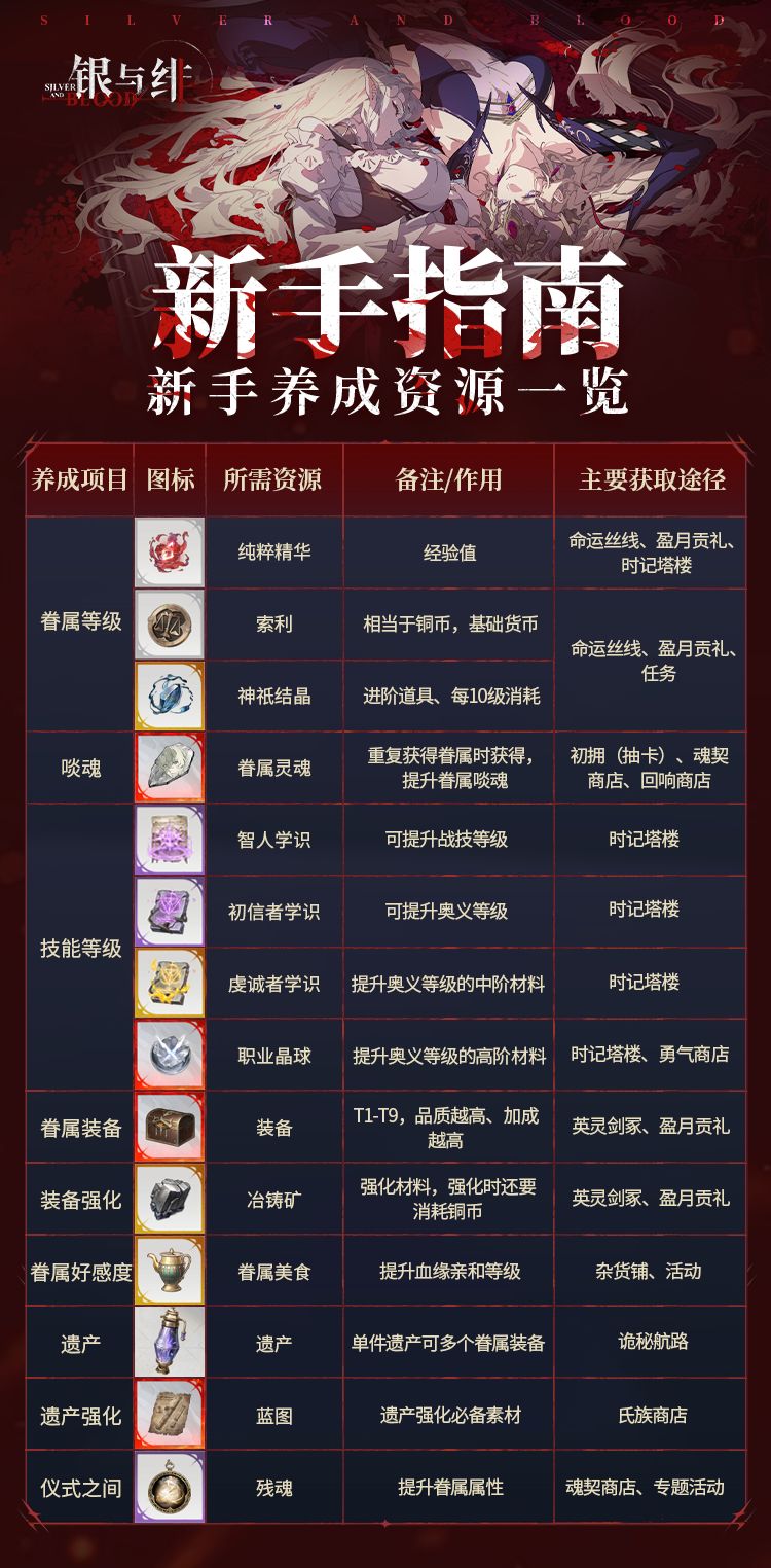 银与绯