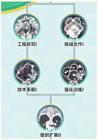 曙光重临