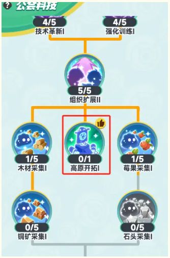 曙光重临