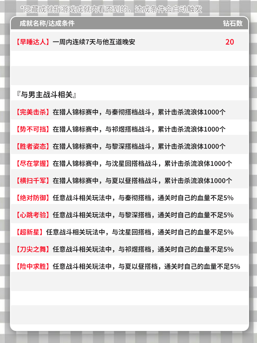恋与深空