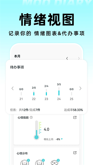 MOO日记截图3