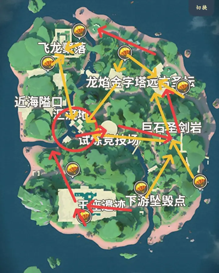 香肠派对