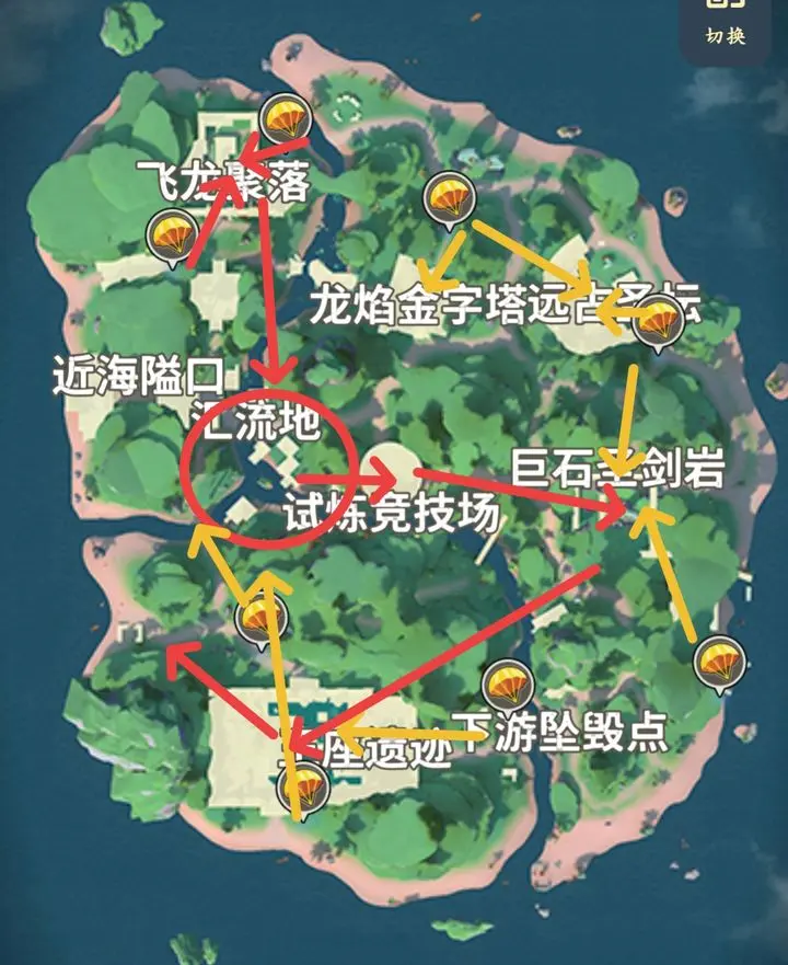 香肠派对
