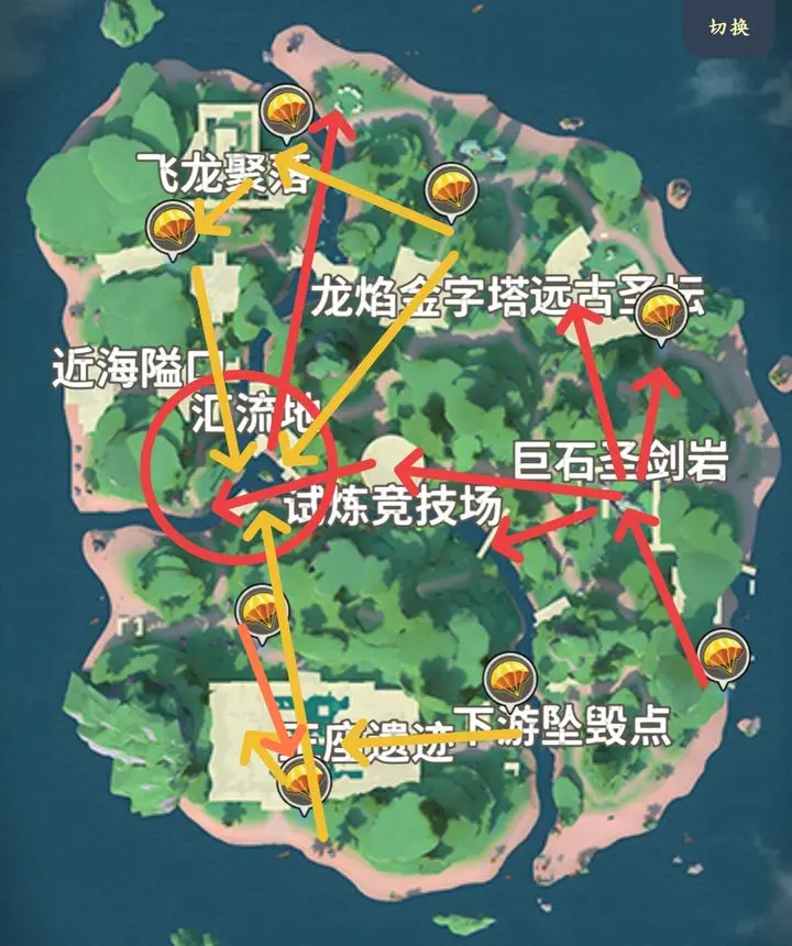 香肠派对