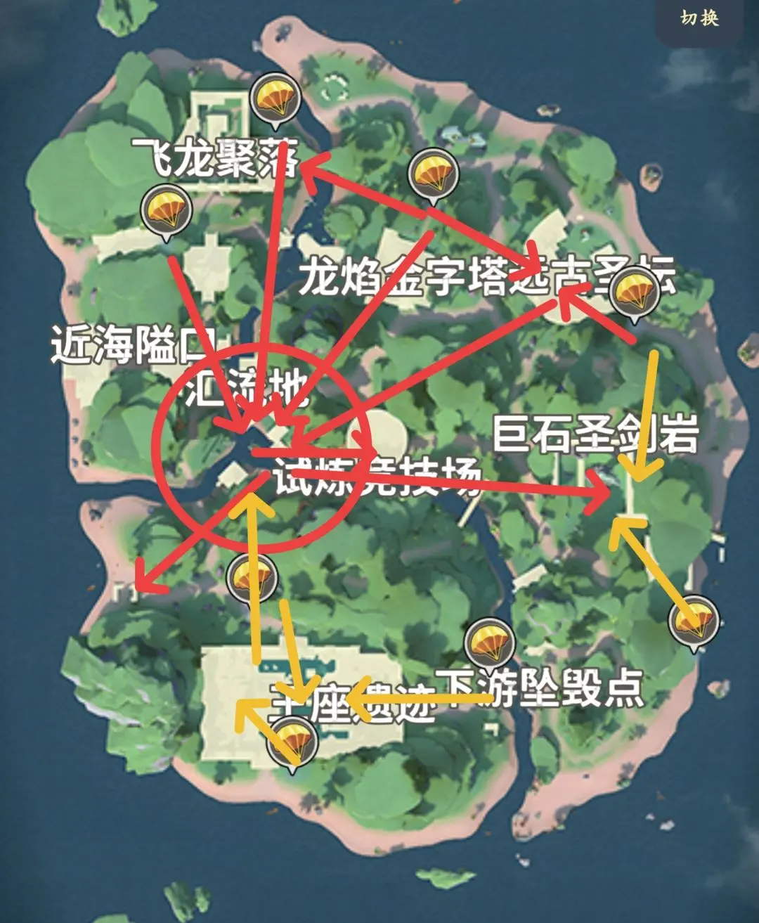香肠派对
