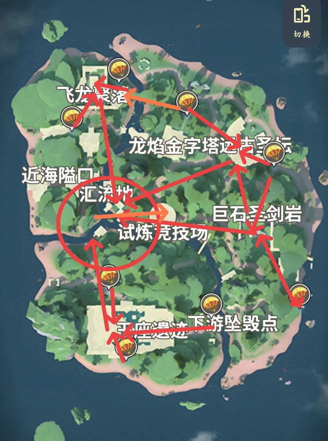 香肠派对