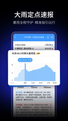 墨迹天气截图4