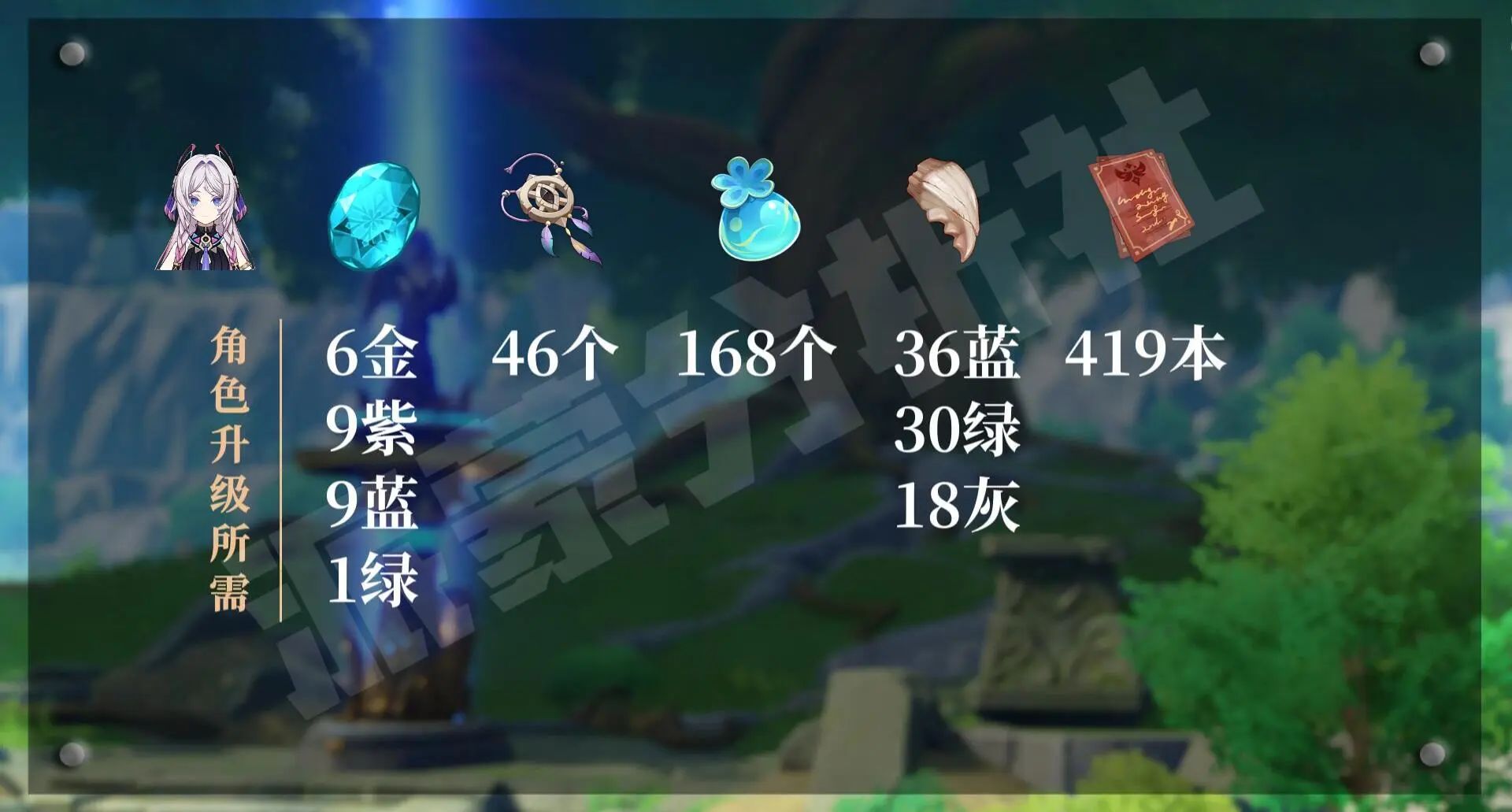 原神