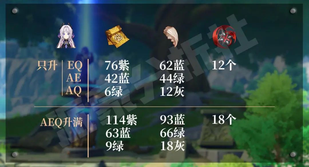 原神