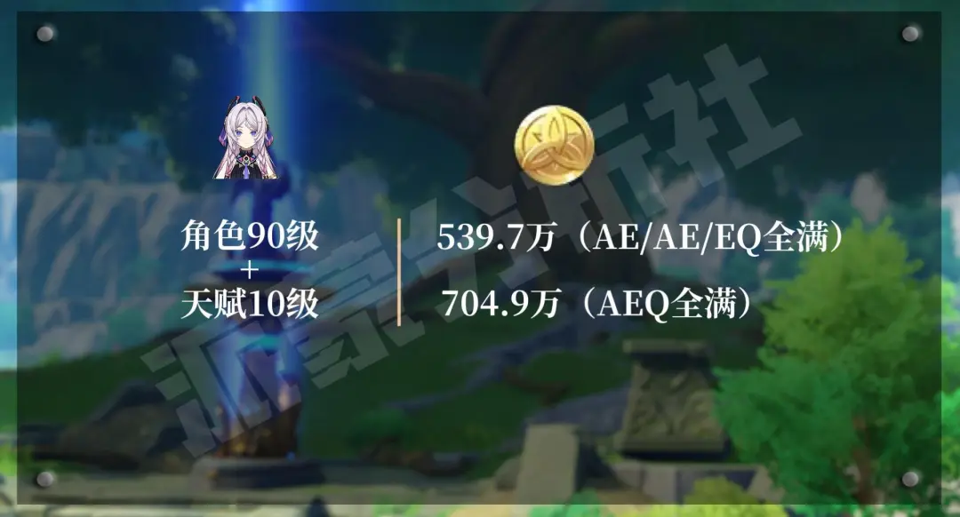 原神