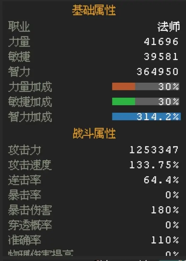 魔法之路