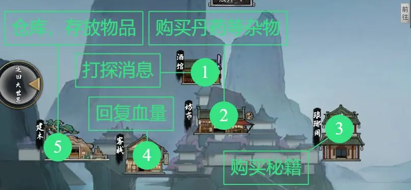 鬼谷八荒