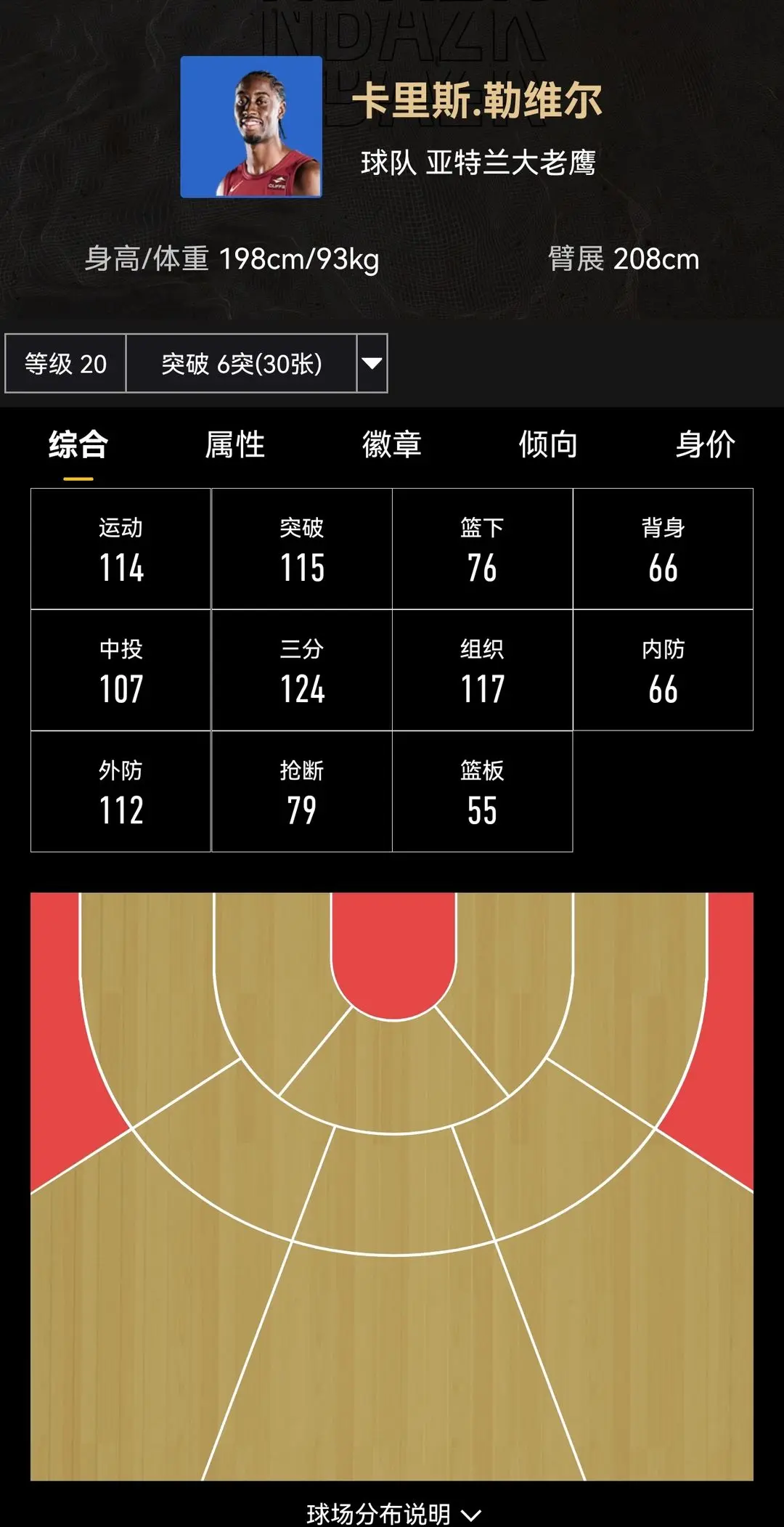 美职篮全明星