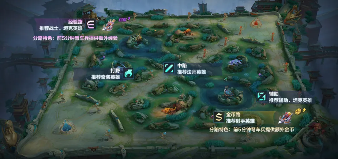 决胜巅峰