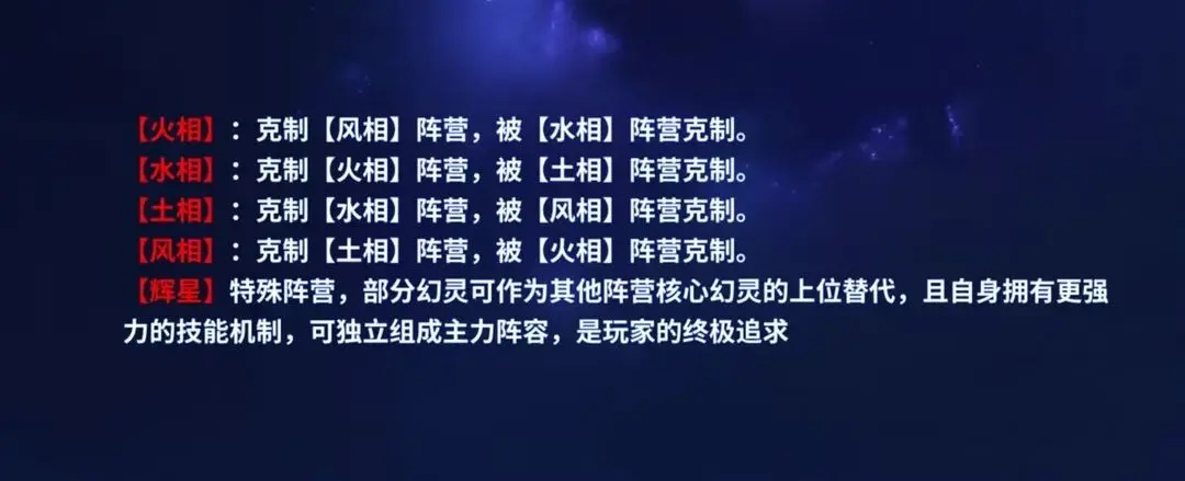 时隙之旅