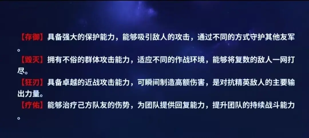 时隙之旅