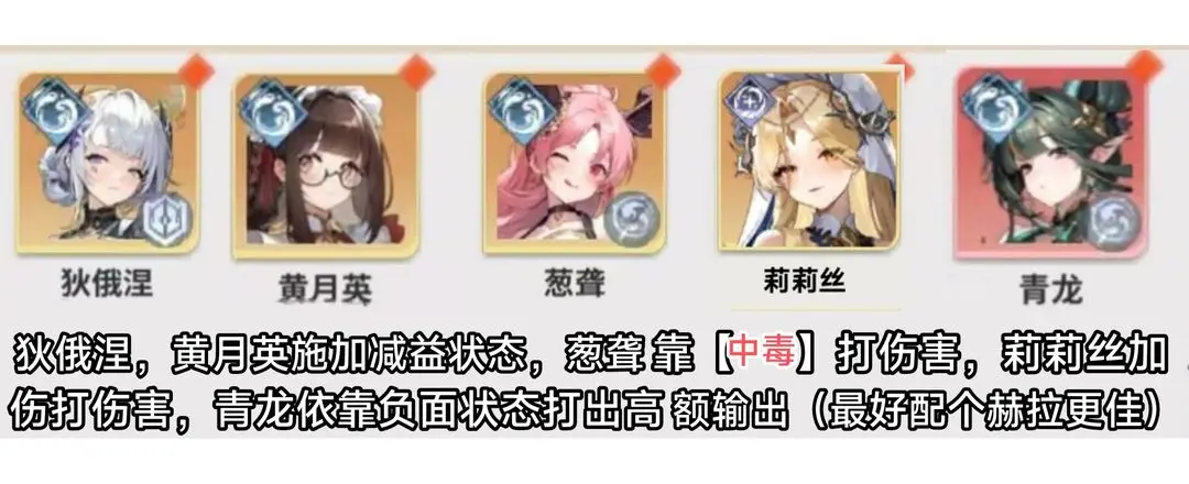 时隙之旅
