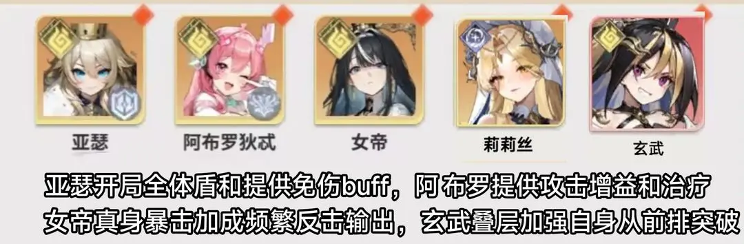 时隙之旅