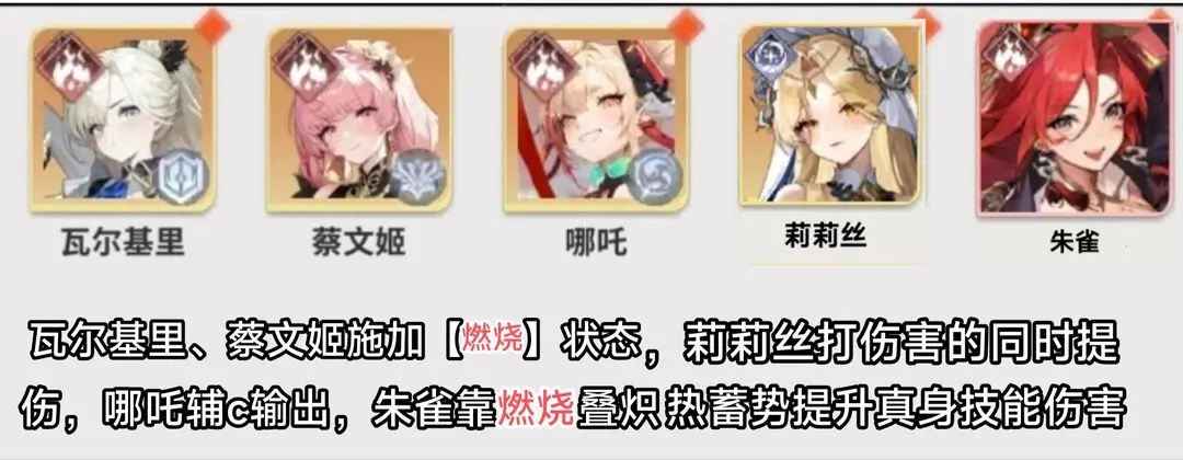 时隙之旅