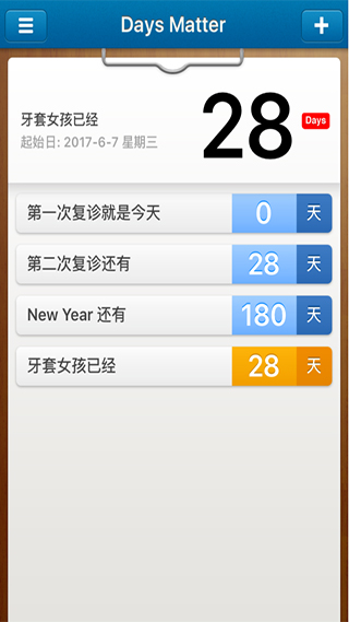 倒数日
