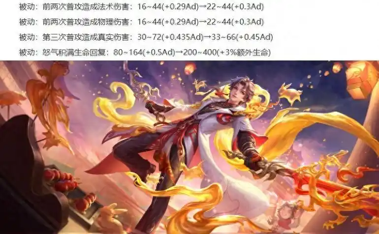 王者荣耀体验服