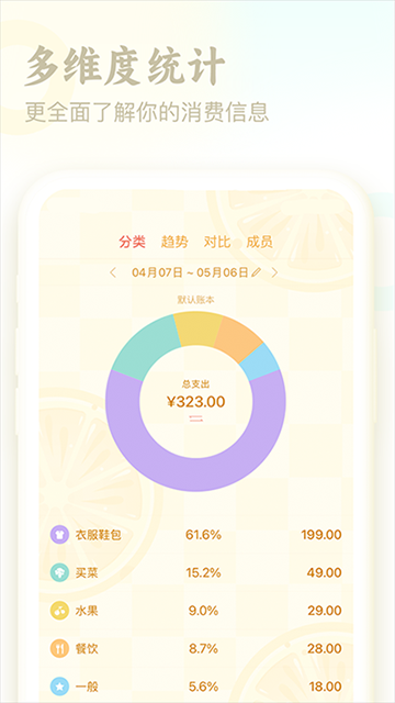 口袋记账截图1