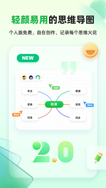 知犀思维导图截图4
