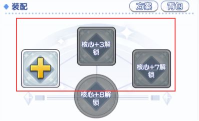 冒险小分队