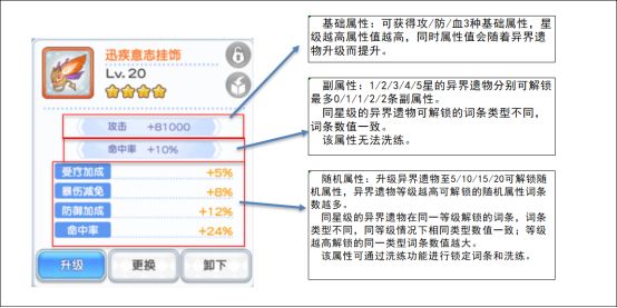 冒险小分队