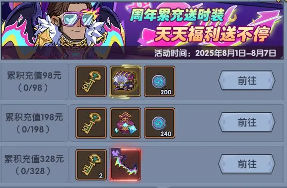 古荒遗迹