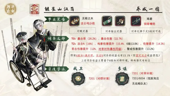 物华弥新