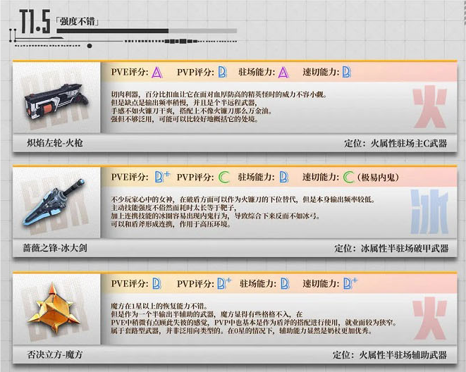 幻塔