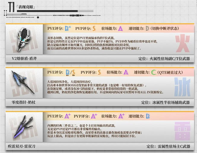 幻塔