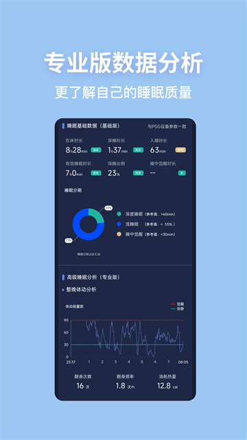 蜗牛睡眠截图4