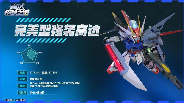 高达钢铁之诗