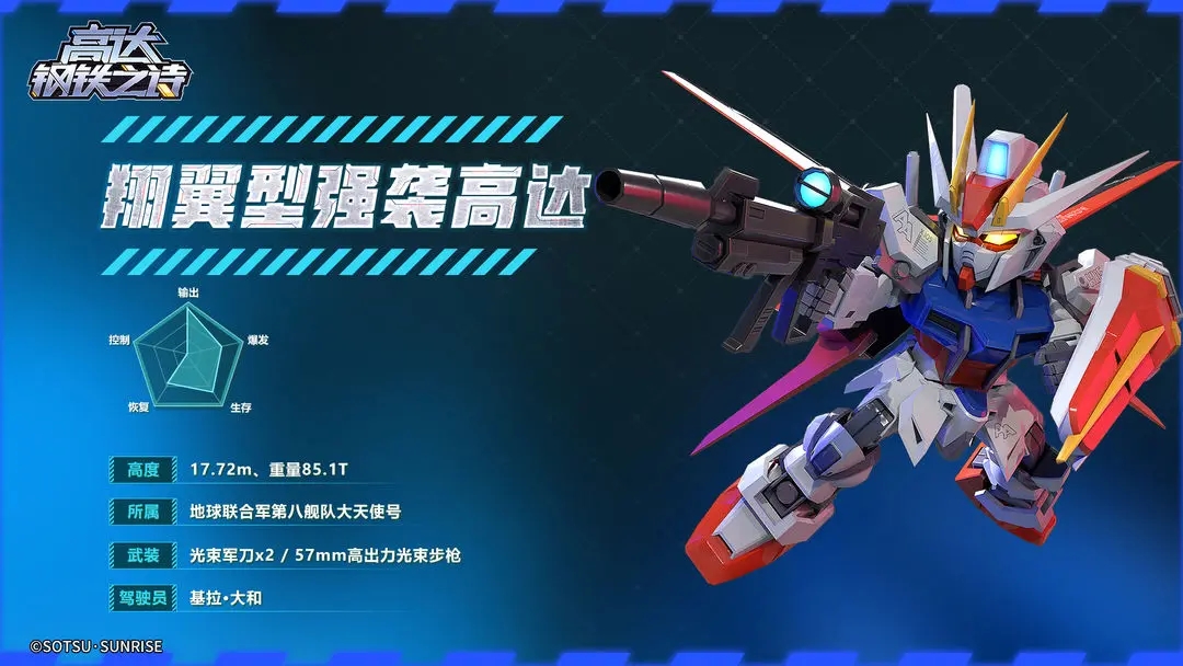 高达钢铁之诗