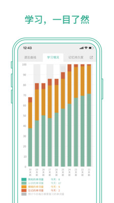 墨墨背单词截图2