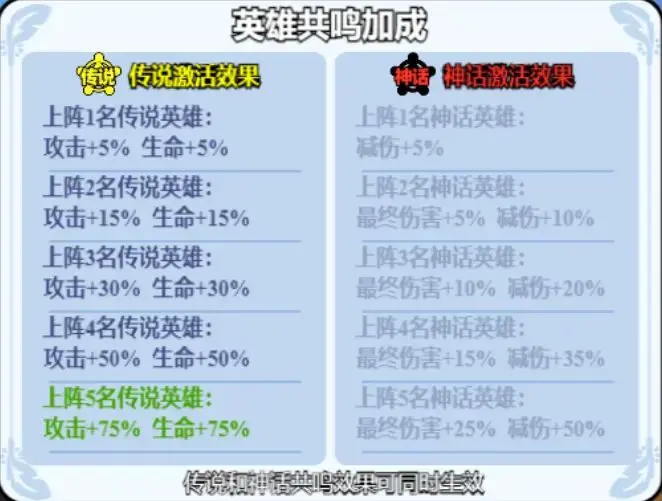 小鸡舰队出击