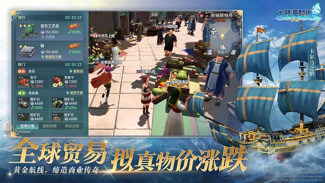 大航海时代传说截图4