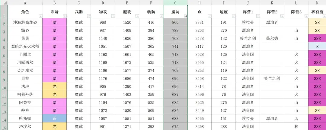 铃兰之剑为这和平的世界