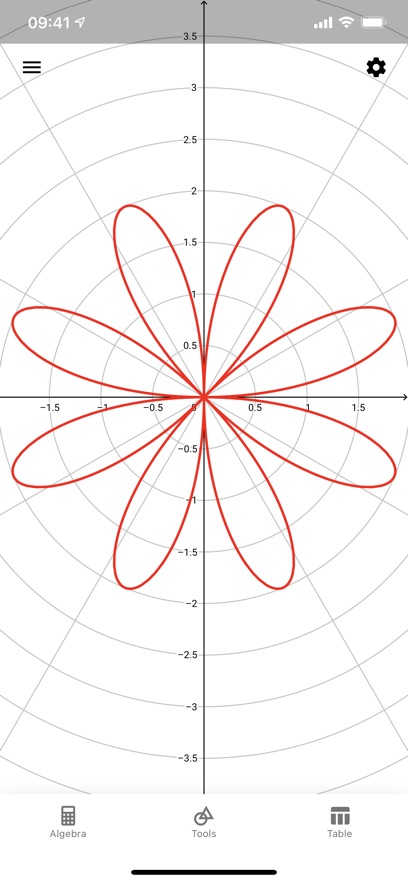 geogebra