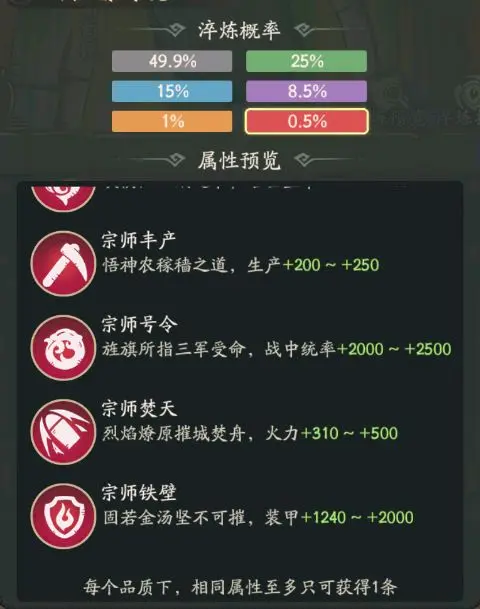 时光大爆炸
