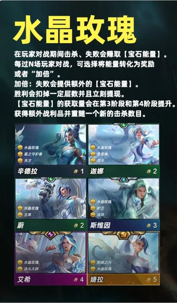 云顶之弈PBE美测服