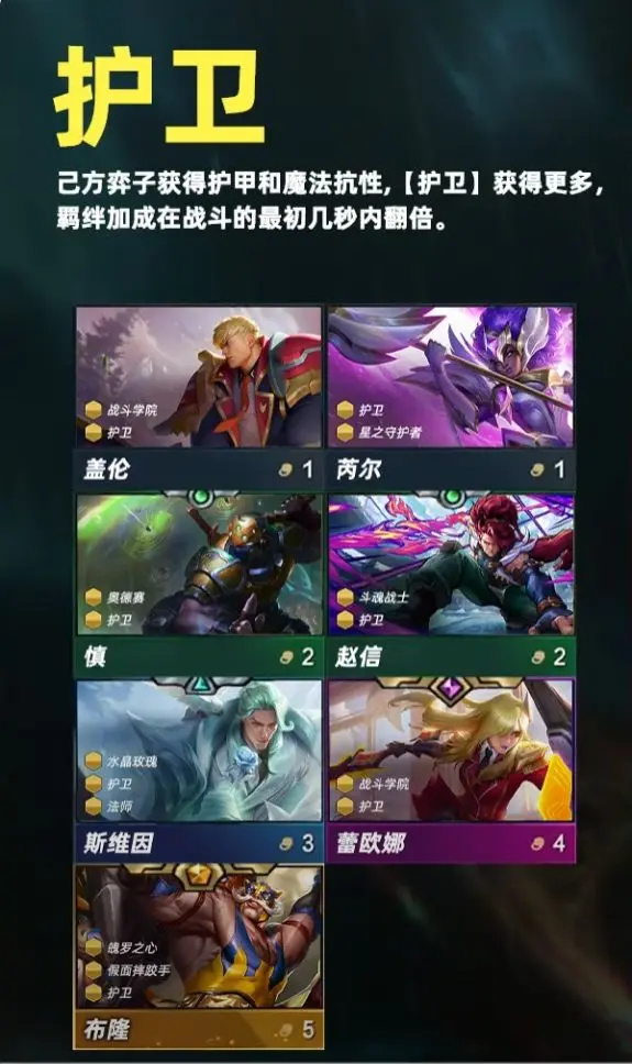 云顶之弈PBE美测服