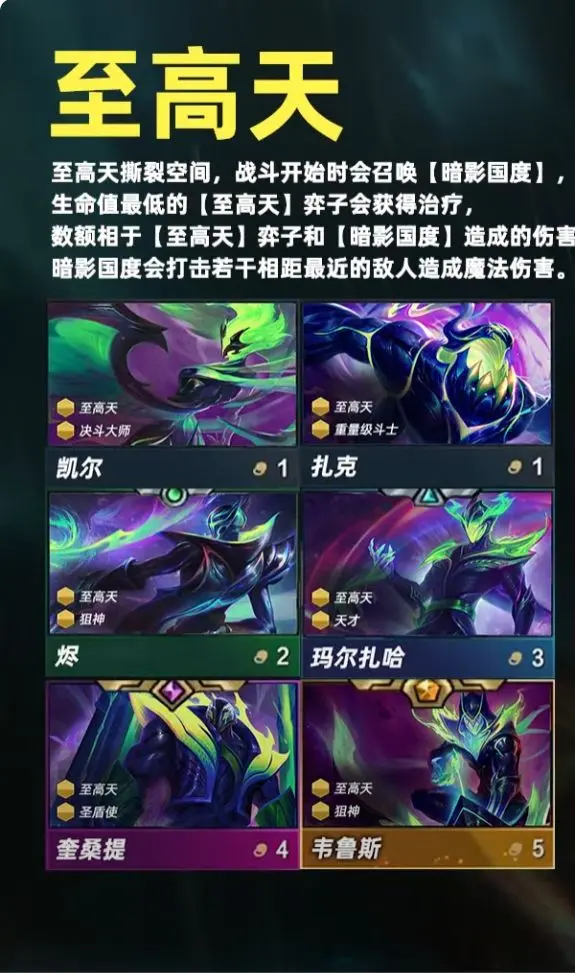 云顶之弈PBE美测服