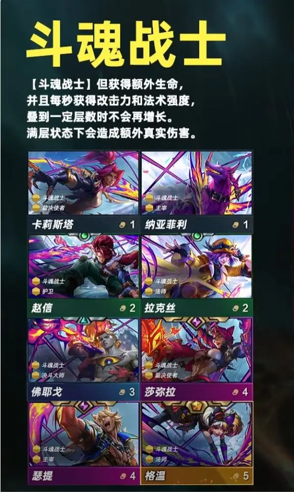 云顶之弈PBE美测服